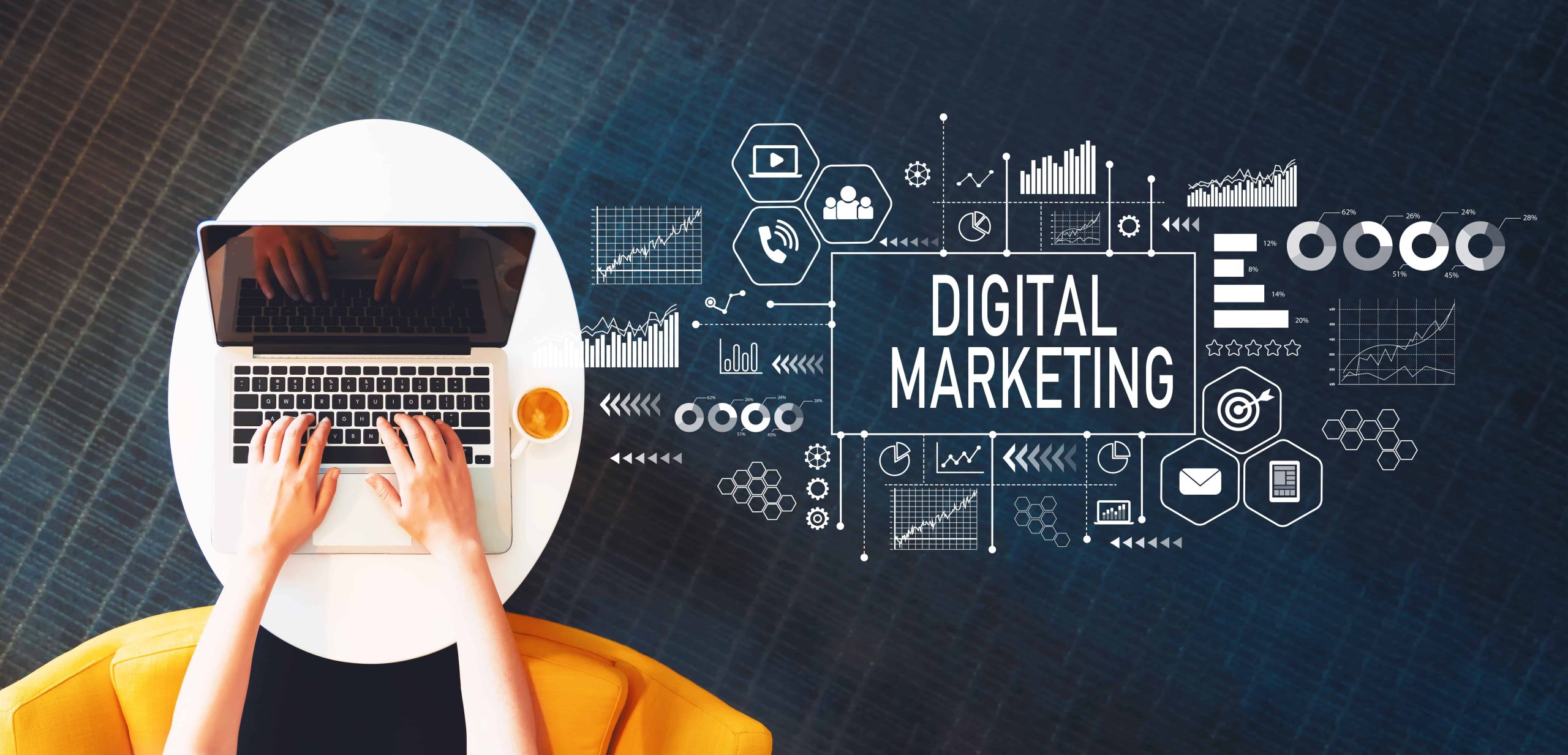 15 lợi ích Digital Marketing mang lại cho doanh nghiệp