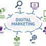 digital-marketing-han-quoc
