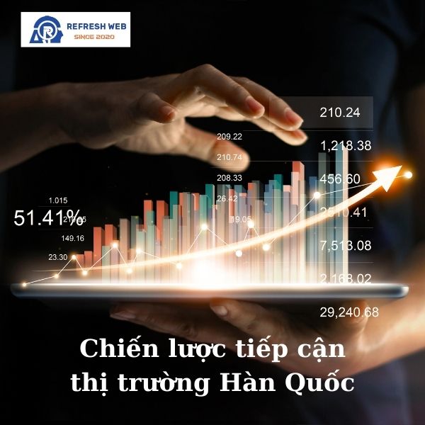 tiep-can-thi-truong-han-quoc