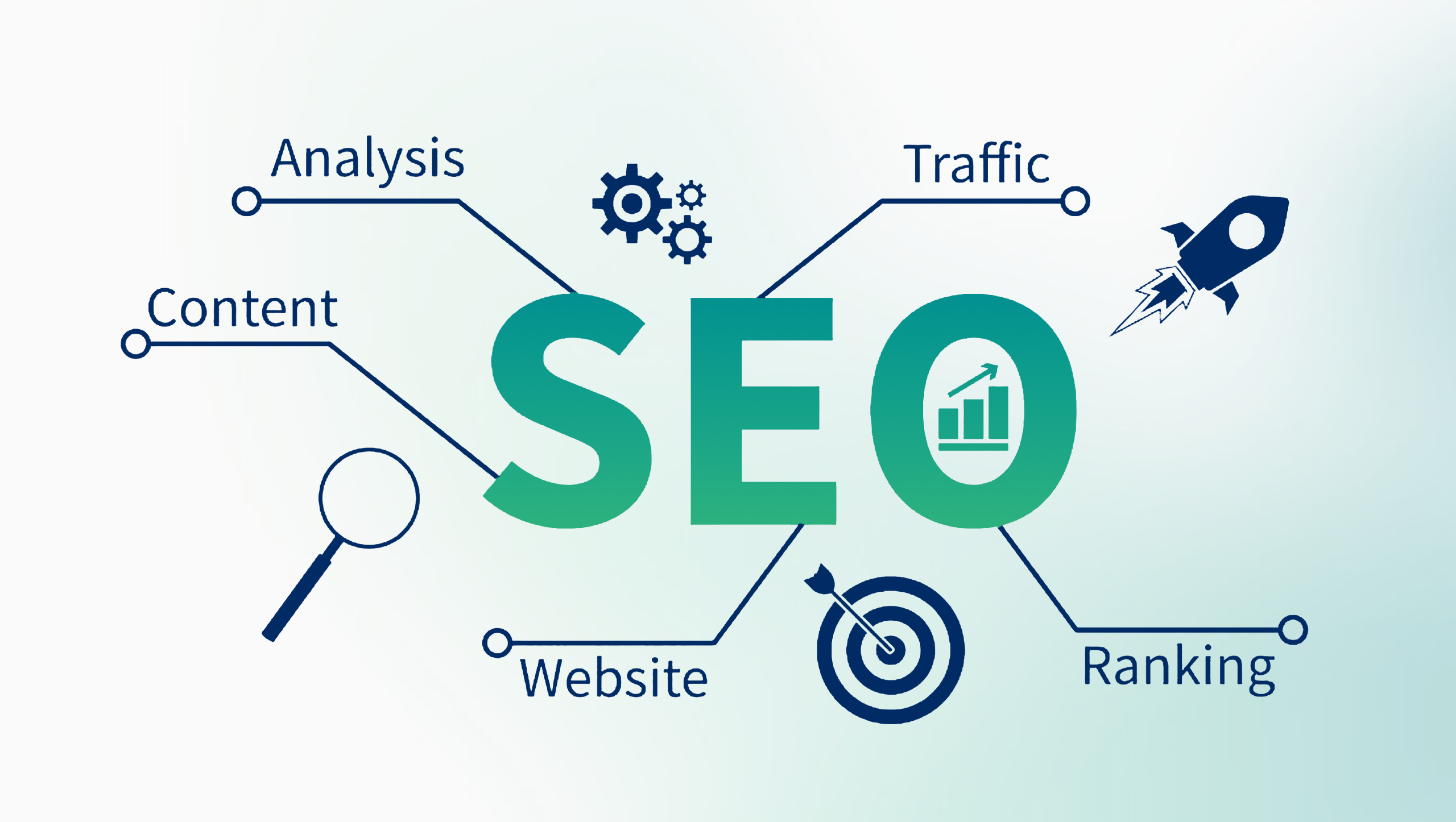 SEO Bao Lâu Lên Top? Sự Thật Về Thời Gian Làm SEO Bạn Cần Biết