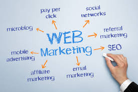 cong-ty-nho-nen-lam-marketing-online