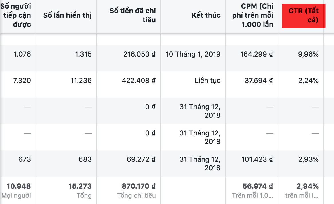 facebook ads