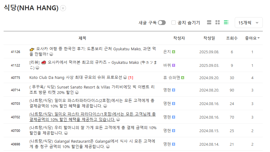 Naver Adwords