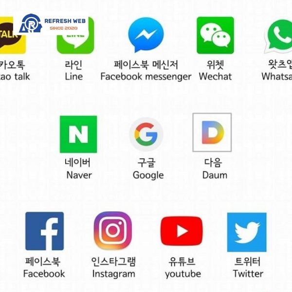 🔎 Các công cụ tìm kiếm khách Hàn hiệu quả nhất cho doanh nghiệp Việt