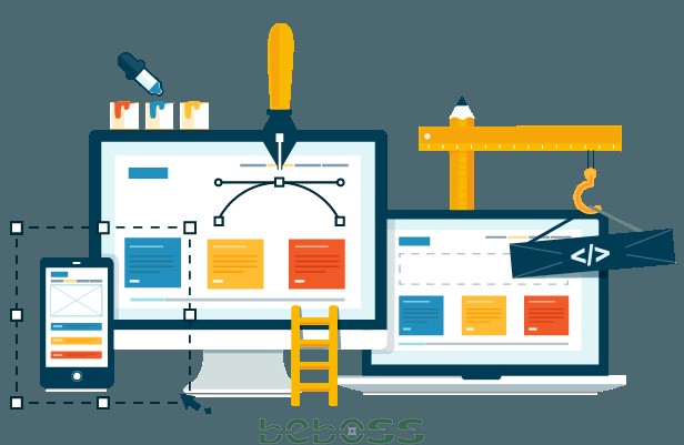 quảng cáo google