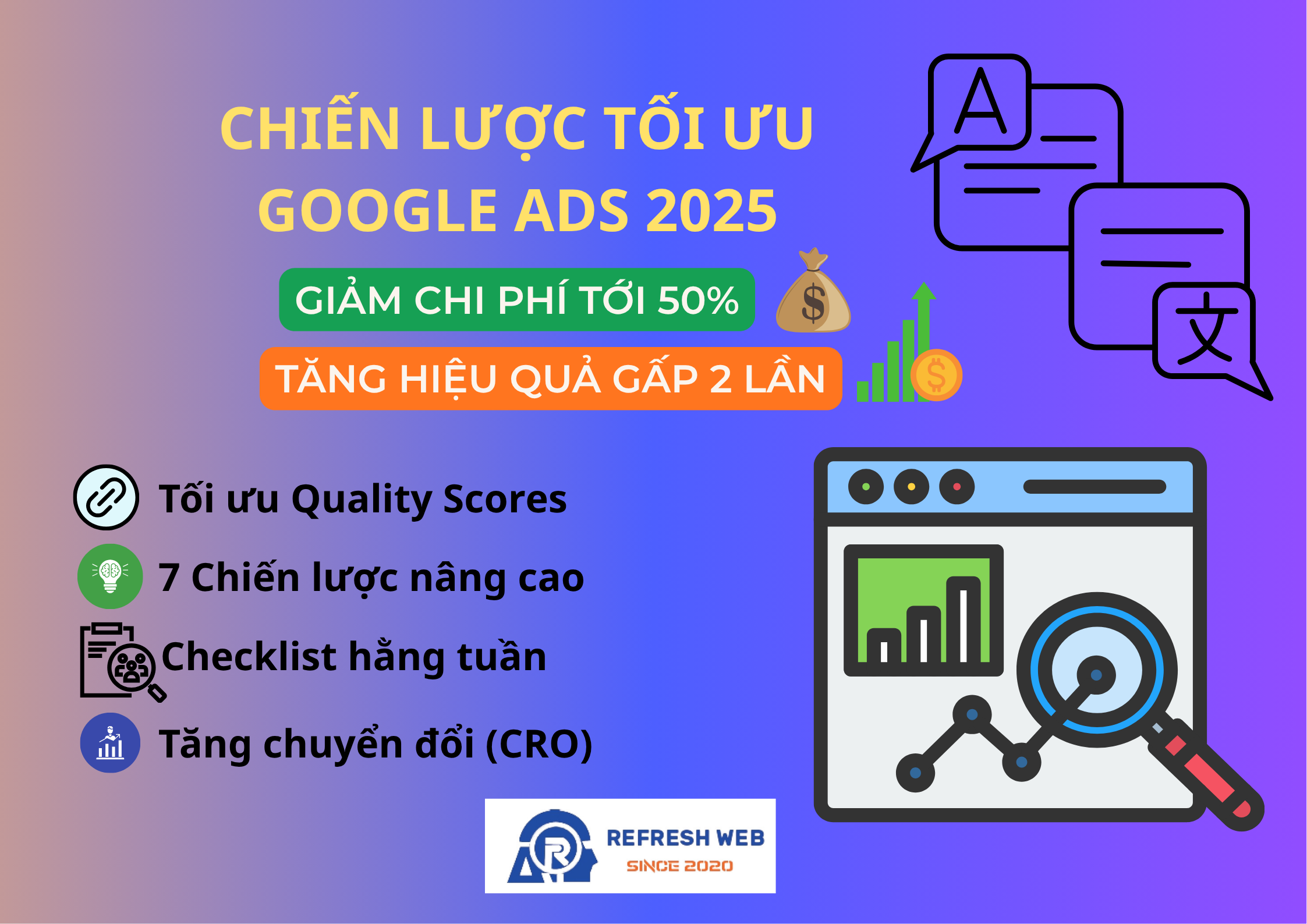 google ads refreshweb