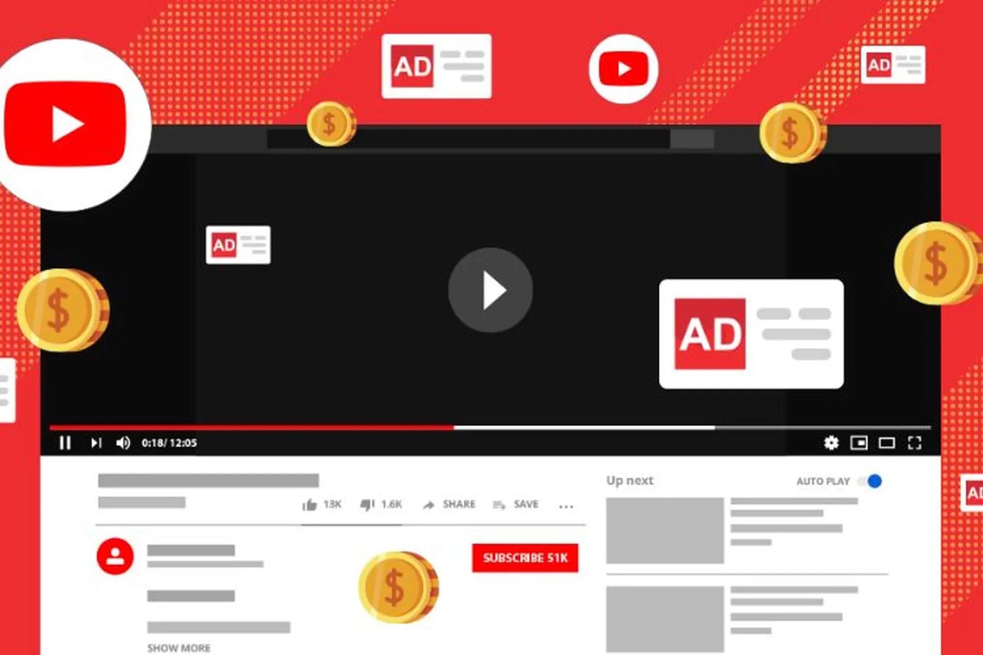 🌟 Khám phá bí quyết chạy quảng cáo YouTube tại Việt Nam hiệu quả nhất năm 2025