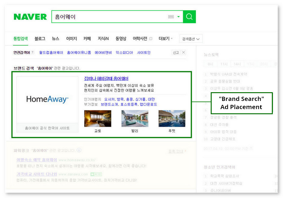 Cách thức hiển thị của Naver search ads 