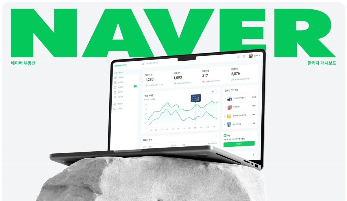 Nền tảng Naver là trang thông tin phổ biến nhất tại Hàn Quốc